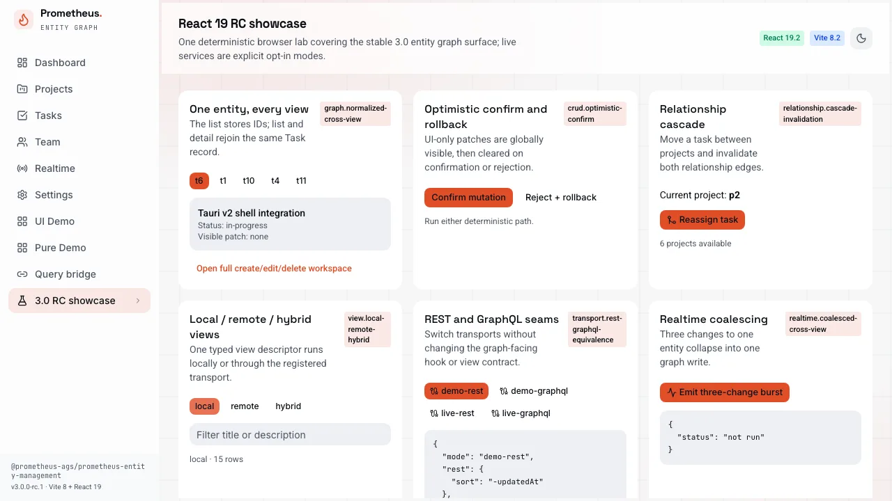 Prometheus React showcase with normalized graph list and detail panels beside REST and GraphQL transport controls